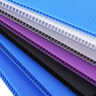 La feuille creuse de polypropylène a réutilisé le conseil cannelé rigide de Twinwall